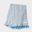 Hermès Boutis Muffler Scarf, Bleu Clair & Ecru